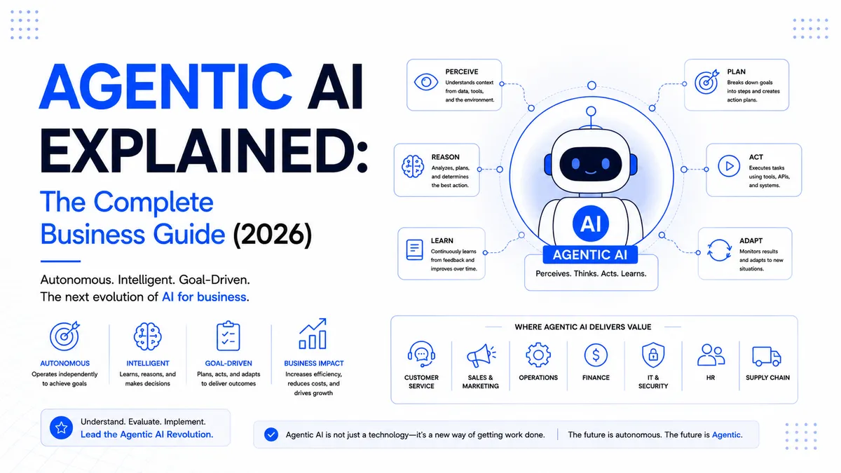 Agentic AI