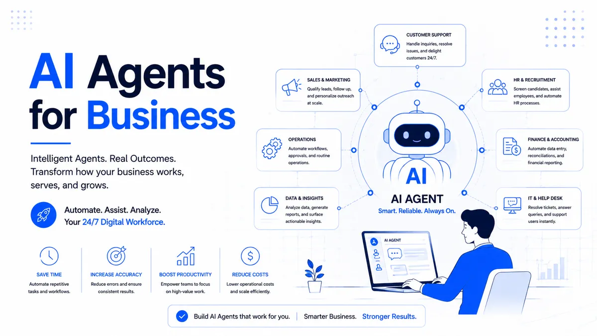 AI Agents for Business