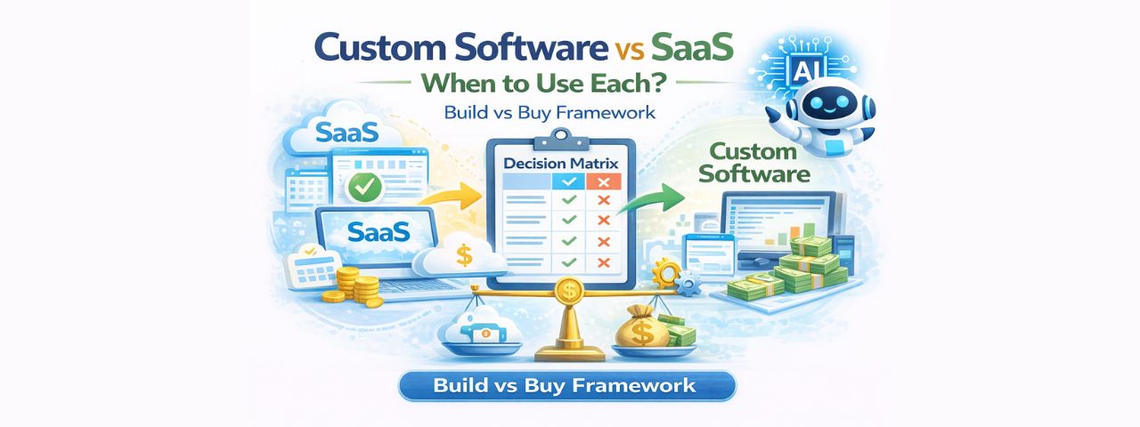 Custom Software vs SaaS: Which Should You Choose?