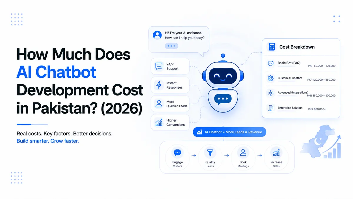 How Much Does AI Chatbot Development Cost in Pakistan? (2026)