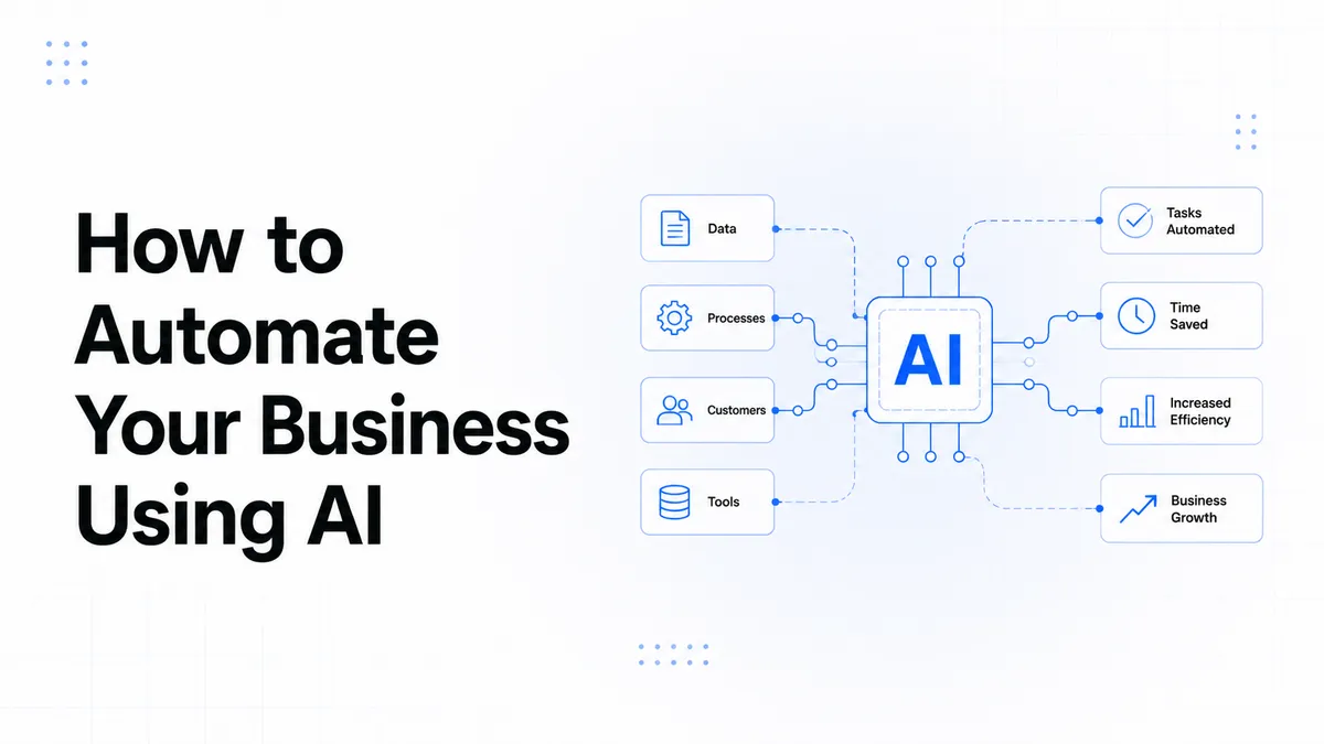 How to Automate Your Business Using AI