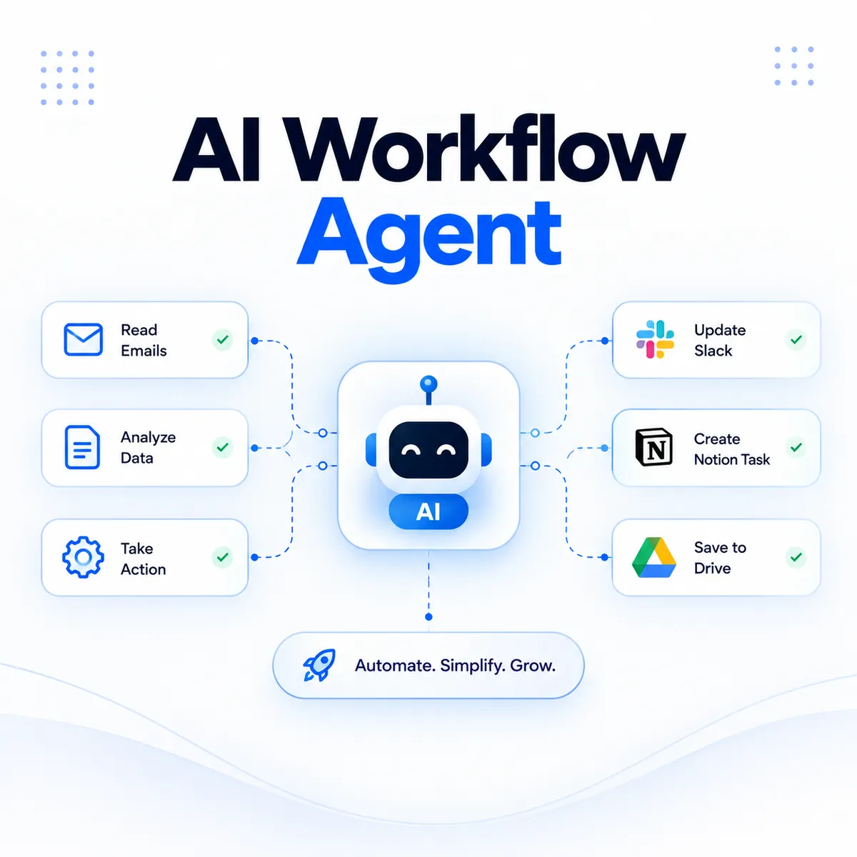 AI Workflow Agent